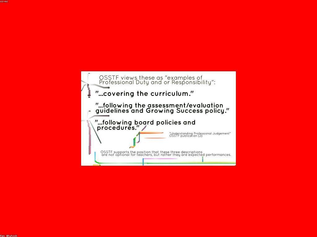 ការវាយតម្លៃស៊ីសង: ផ្លូវទៅដល់ការអភិវឌ្ឍន៍និងភាពជោគជ័យ